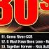 Nonstop 80s Greatest Hits Best Oldies Songs Of 1980s Greatest 80s Music Hits